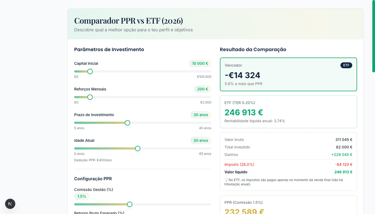 Comparador PPR vs ETF - ferramenta com números reais